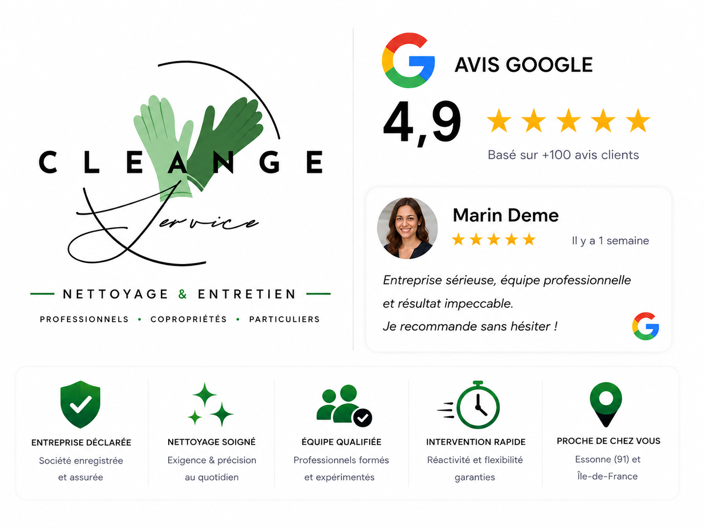 Avis Google CLEANGESERVICE : 4,9 sur 5 basé sur plus de 100 avis clients